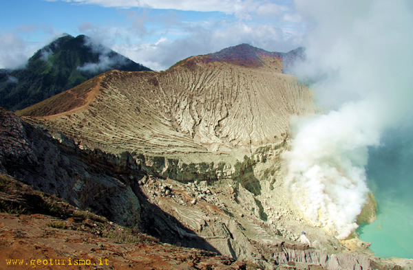 vulcani indonesia